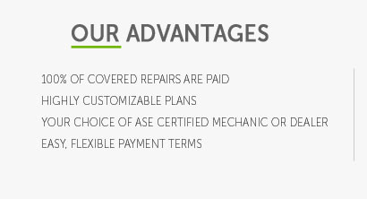 new car warranties comparison